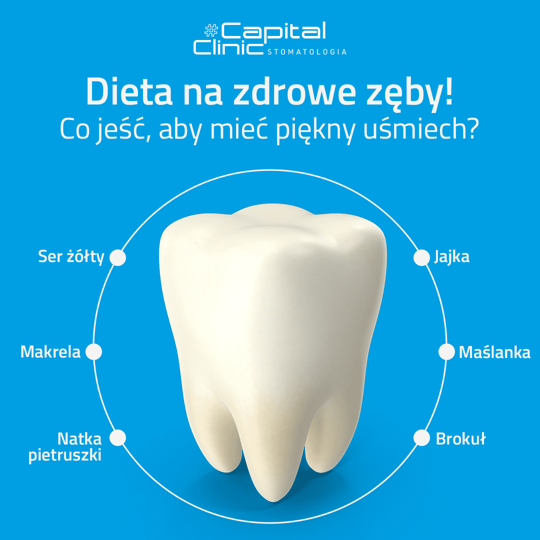 Wpływ diety na zęby.
