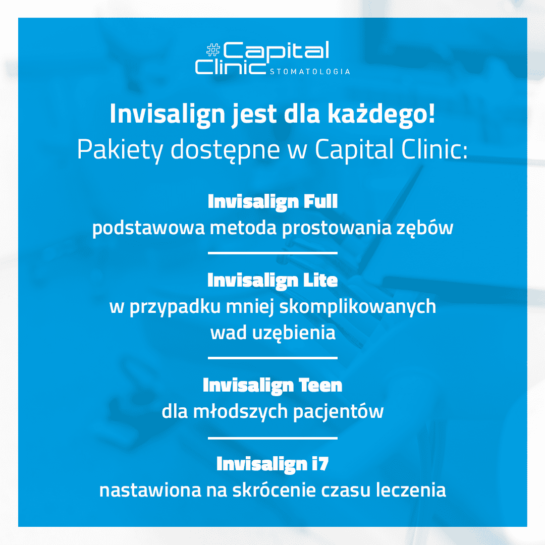 Invisalign - aparat nakładkowy.